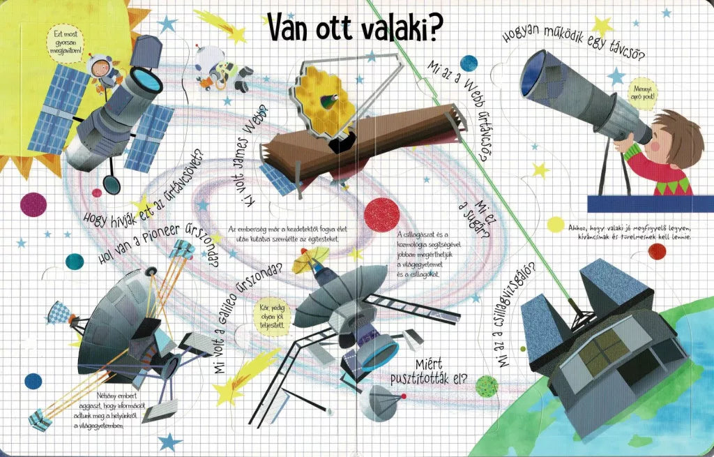 Nyisd ki és fedezd fel! Az űr - Kérdések és válaszok